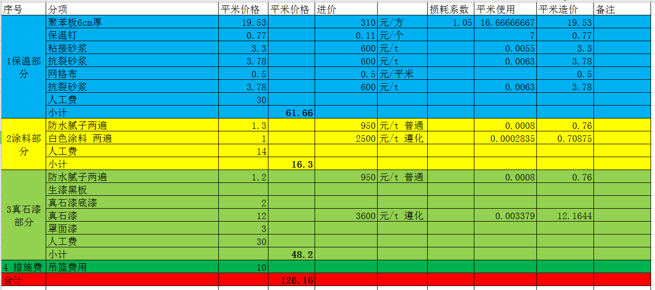 外墙保温报价