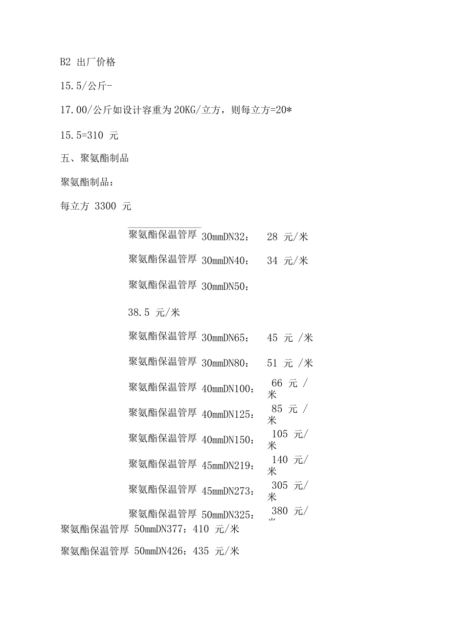 预制保温管道多少钱