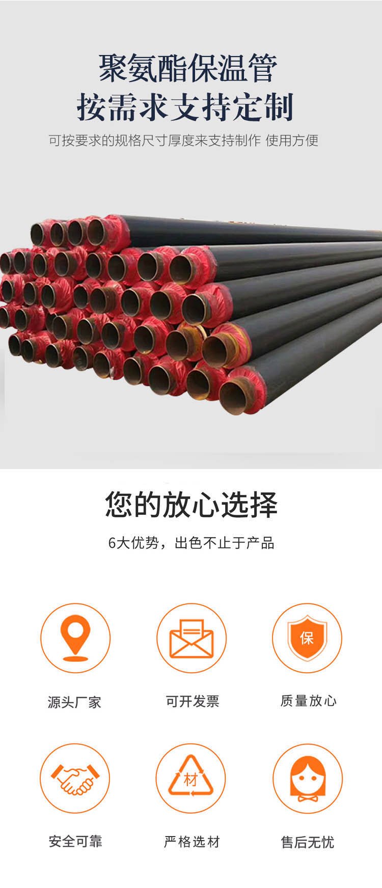 聚氨酯直埋热力保温管价格