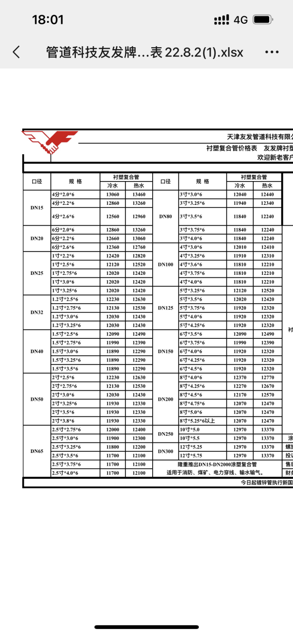 镀锌圆钢管规格