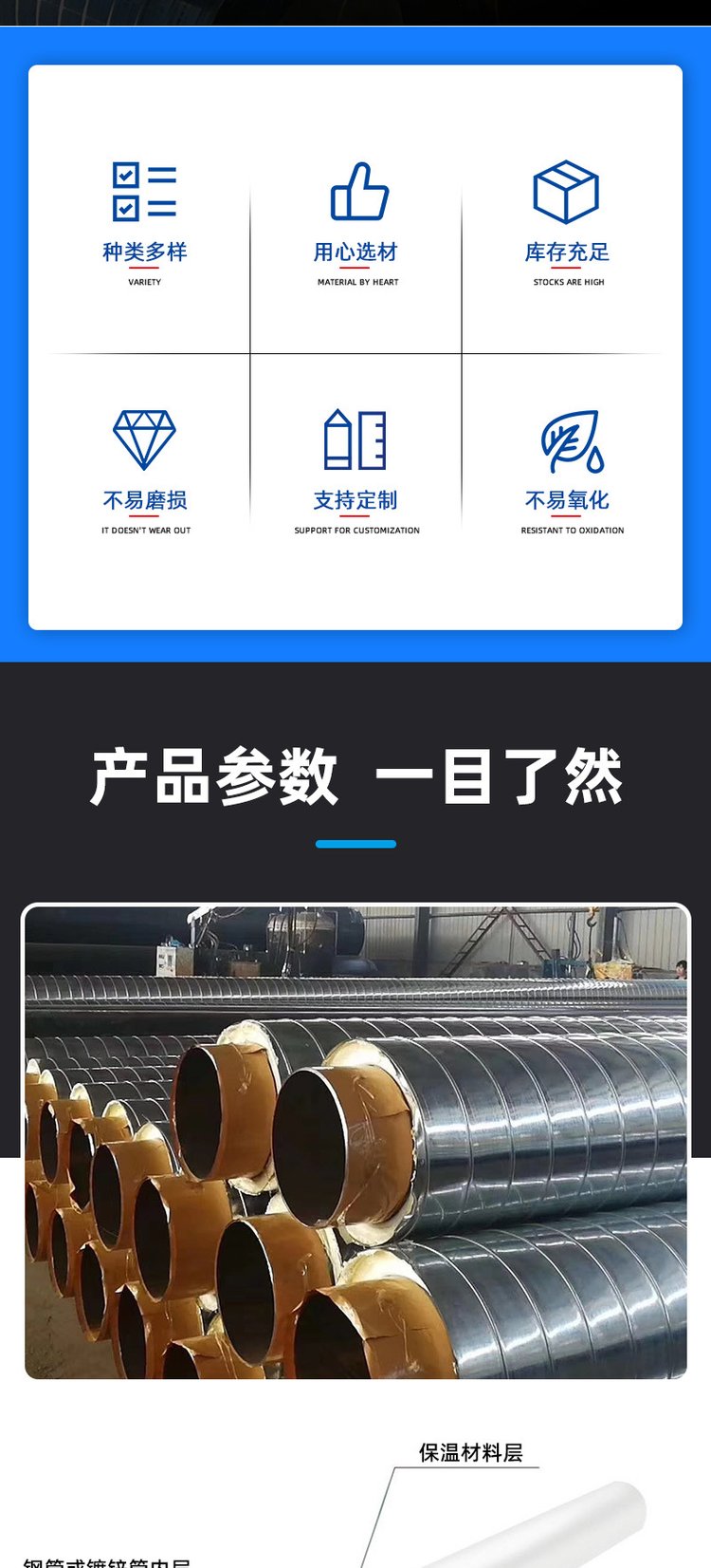 直埋保温管道规格