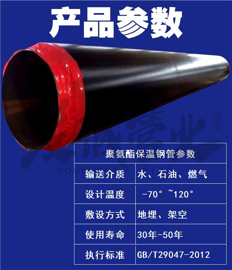 聚氨酯预制保温管多少钱