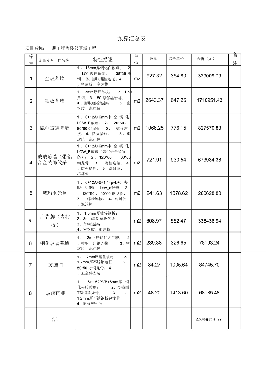 外墙保温工程报价表