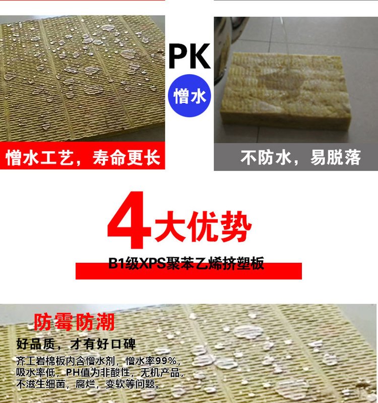 拆除外墙保温板多少钱一平米