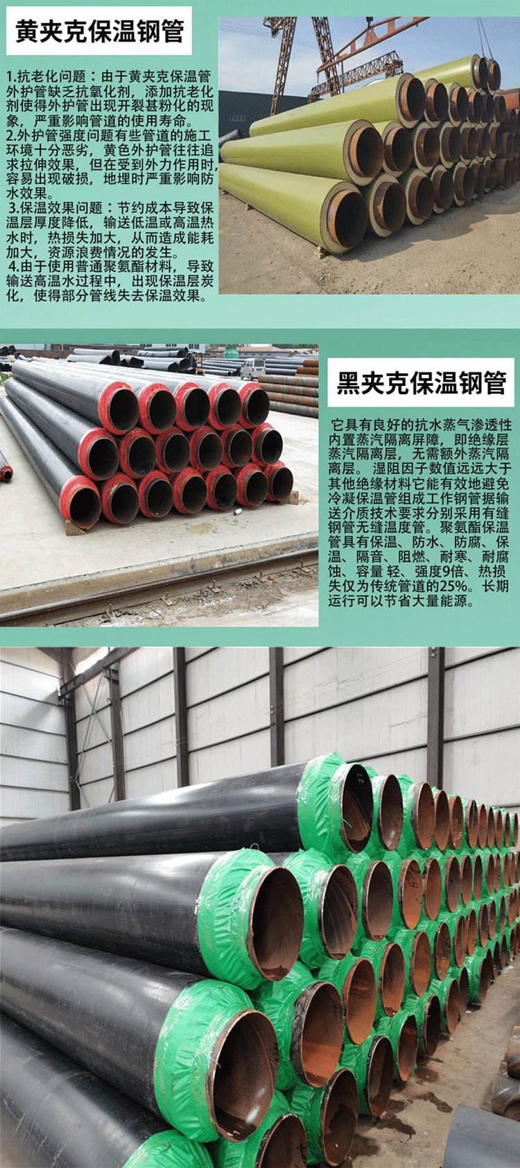 预制直埋保温钢管厂商