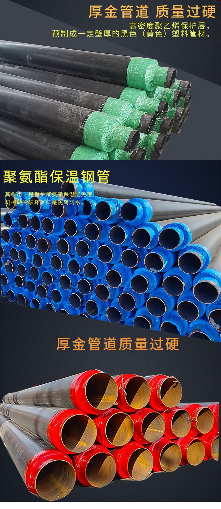 聚氨酯保温钢管型号