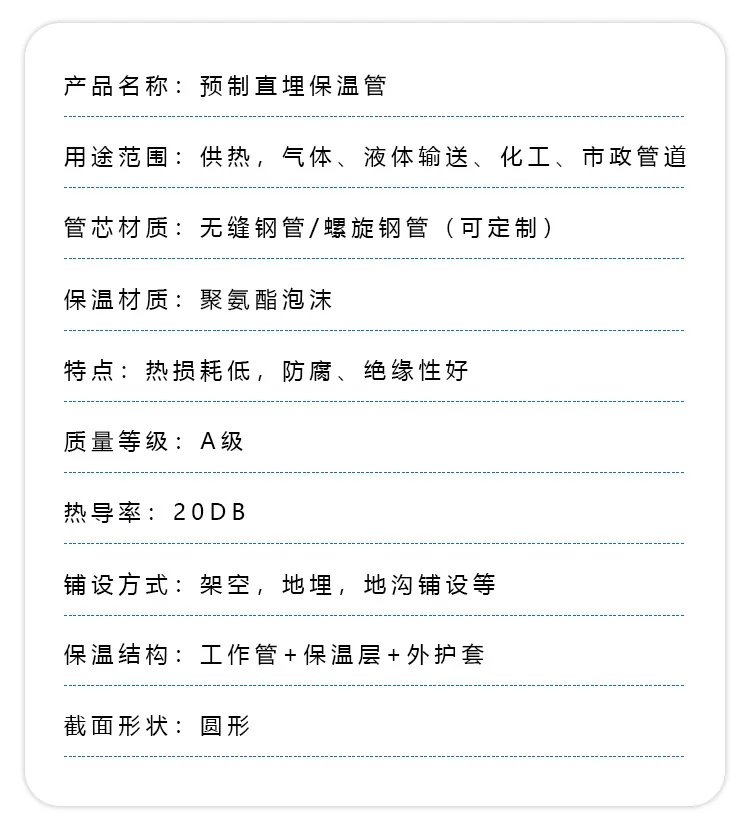 供热保温钢管价格