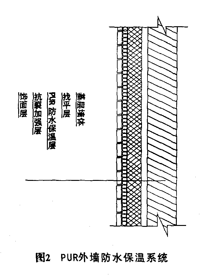 屋顶挤塑板保温隔热做法图