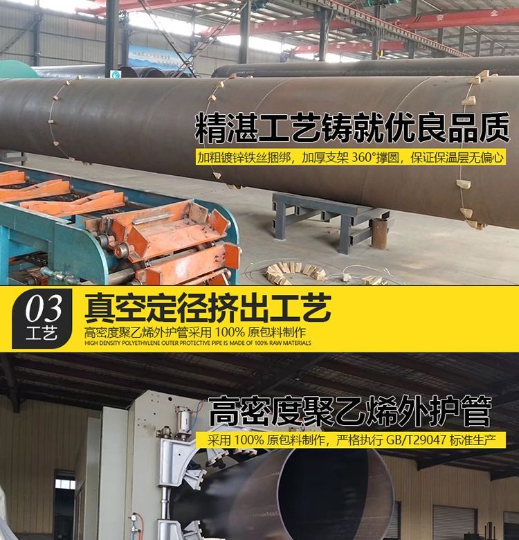 dn200保温钢管价格