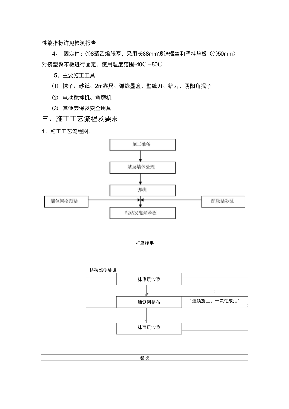 外墙挤塑板保温施工方案
