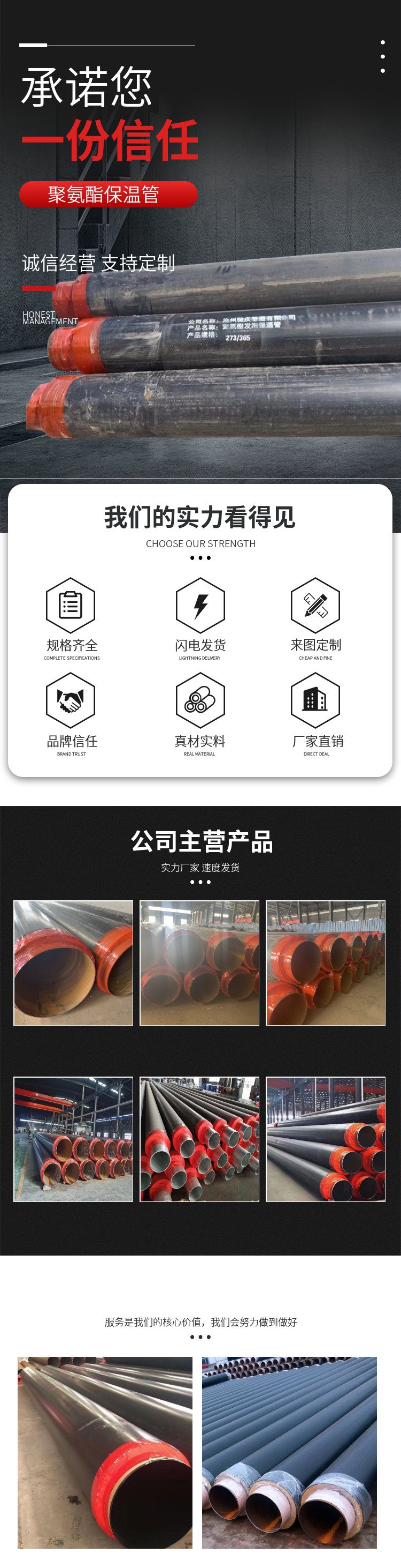 预制聚氨酯直埋保温钢管厂家价格