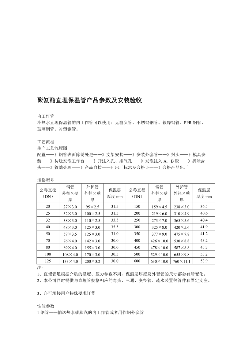 聚氨酯直埋保温管的价格