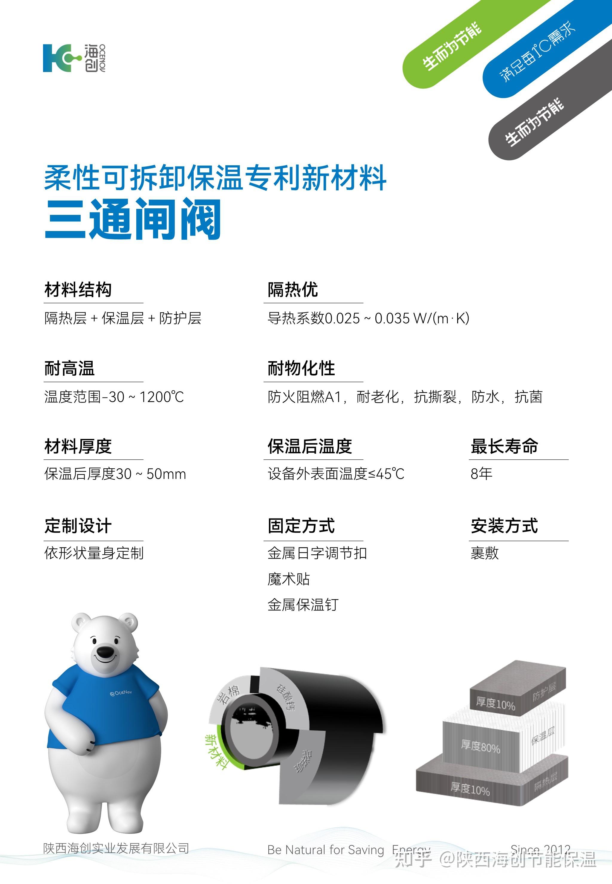蒸汽管道保温的作用